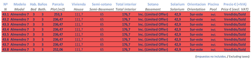 14 Almendro 43 price list elements 01